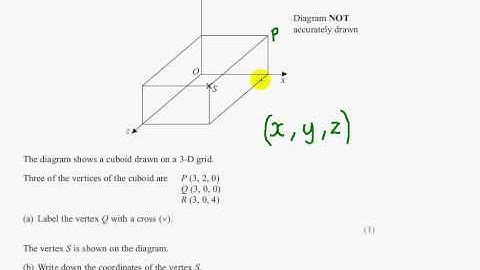 Edexcel GCSE Maths Modular Higher Unit 2 -  Nov 2012 - Q12ab