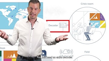 Barco control room solutions walkthrough