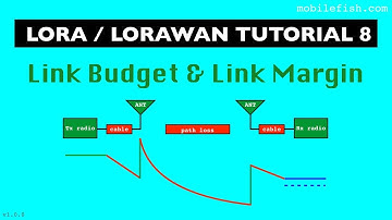 LoRa/LoRaWAN tutorial 8: Link Budget and Link Margin
