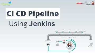 CI CD Pipeline Using Jenkins | CI/CD Pipeline Explained 2023 | Azure DevOps | K21 Academy