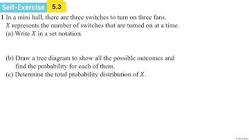 Self-Exercise 5.3 - AddMath Form 5 Chapter 5
