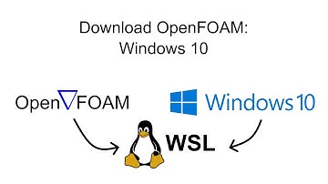 How to download OpenFOAM2312 on Windows 10 (WSL/Ubuntu)