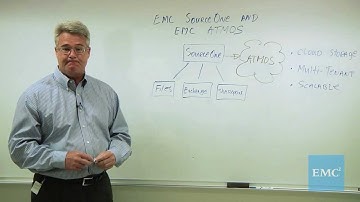 Email Archiving with EMC SourceOne and EMC Atmos
