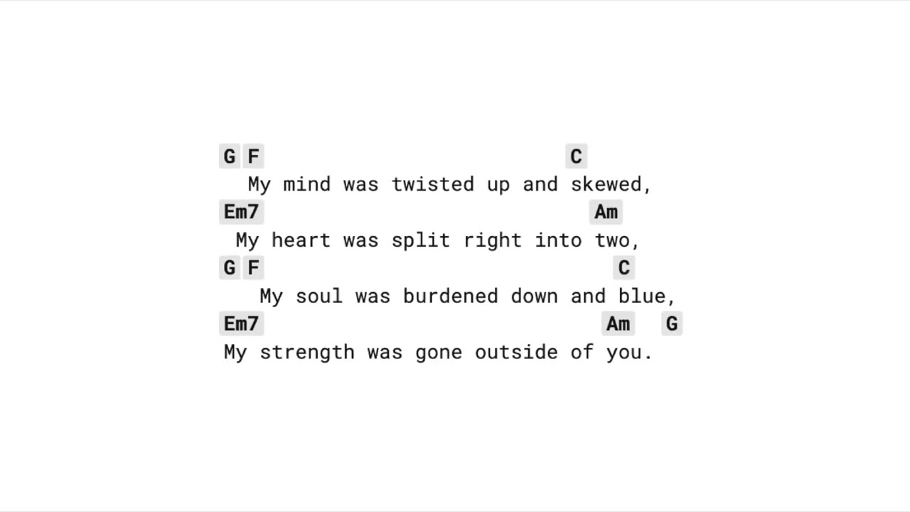 The Man Jesus Christ (CAPO 2) Jimmy Clifton - guitar chords