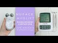 Microcurrent Comparison | NuFace vs. MyoLift