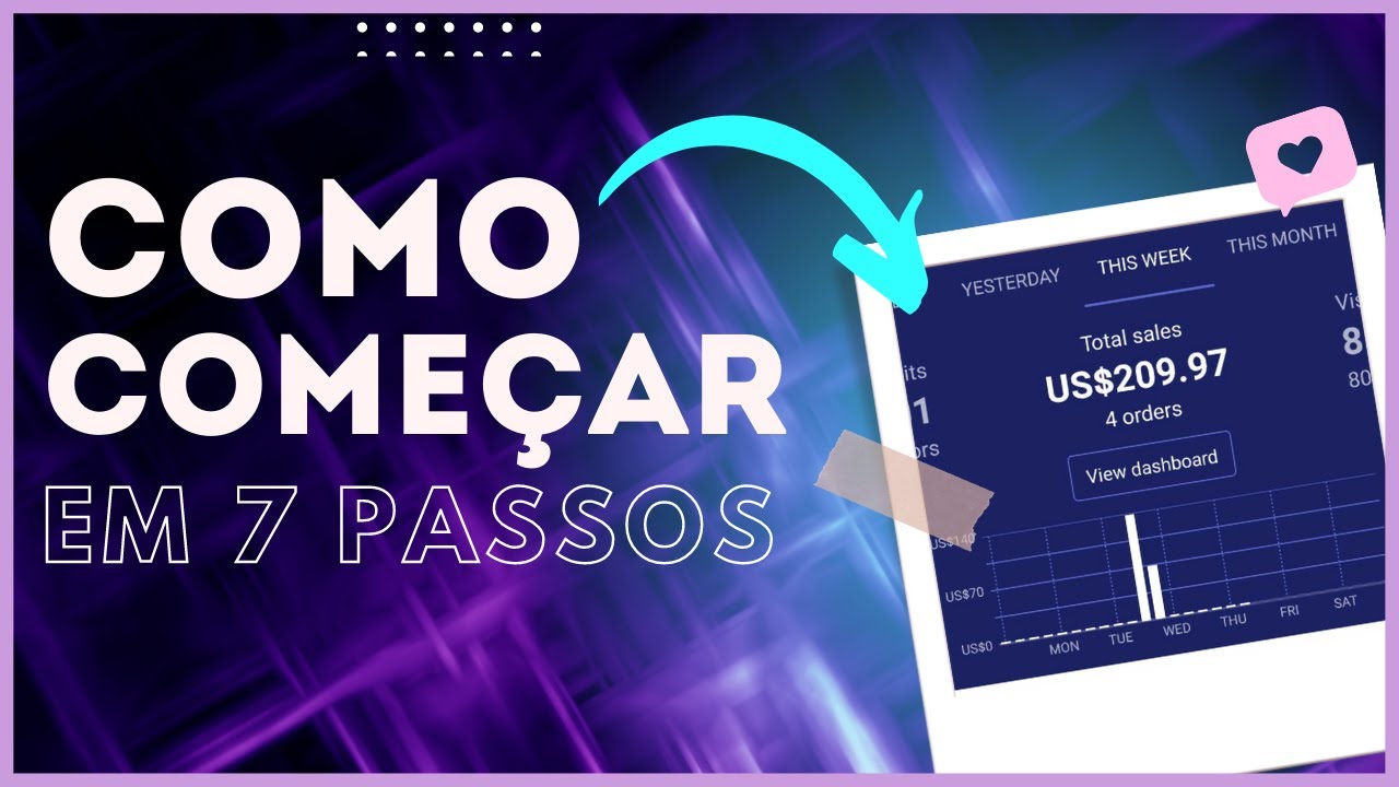 🏆 Marketing Digital o Guia Completo para Iniciantes os 7 passos para o ...