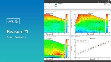 AVL CRUISE | Reason for Usage #1