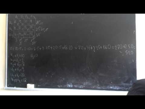 სატრანსპორტო ამოცანა