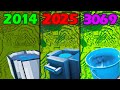 Minecraft in Different Years compilation
