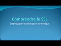1 Cryptographie Symétrique et Asymétrique : Tout Savoir sur le SSL 🔐