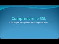 1 - Cryptographie symétrique et asymétrique - Comprendre le SSL