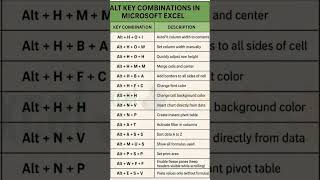 ms excel shortcut key #excel #msexcel #viralvideo #tending #reels