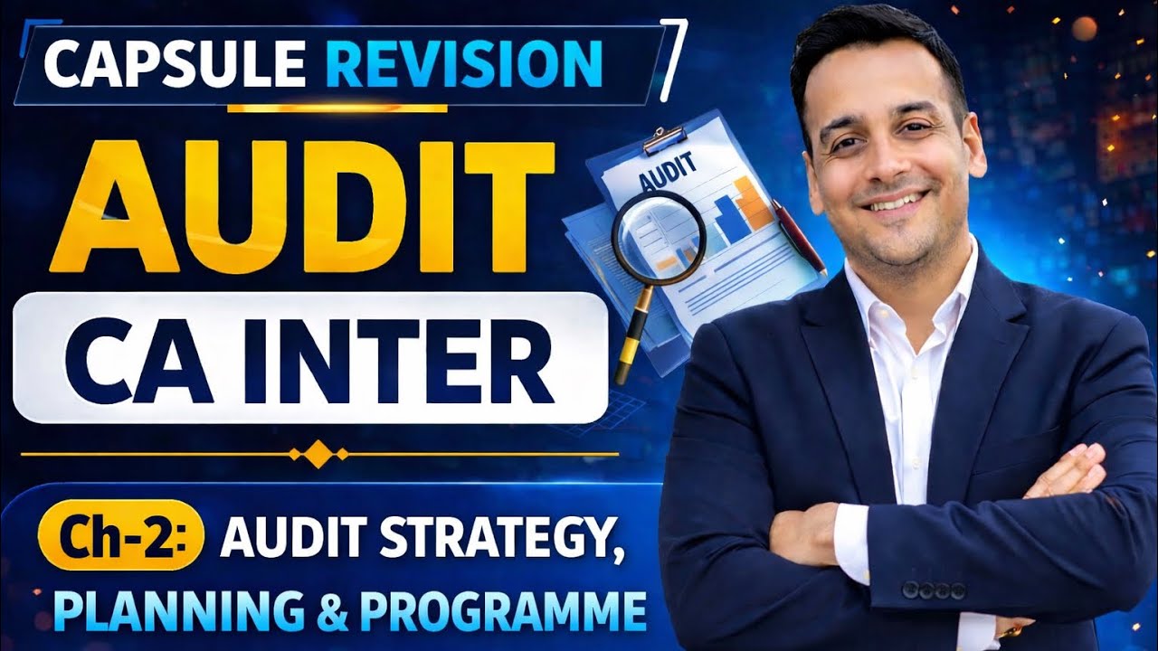 Chapter 2 | Audit CA Inter | AUDIT STRATEGY, PLANNING & AUDIT PROGRAMME ...