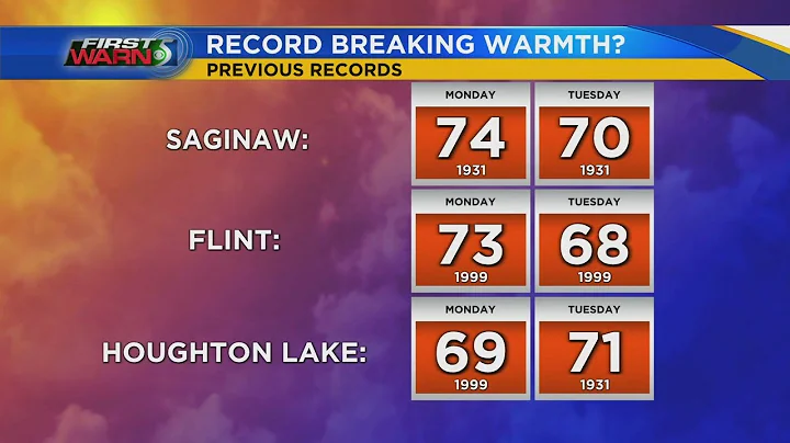 First Warn 5 Forecast, Nov. 9