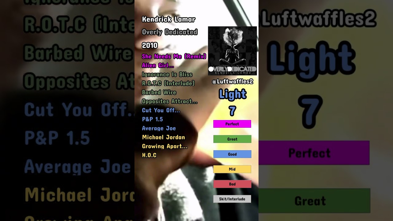 OVERLY DEDICATED REVIEW 