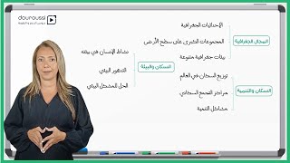 1AM - ملخصات دروس الجغرافيا للسنة الاولى متوسط