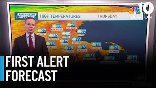 Tracking sprinkles for Wednesday, then sunny into the weekend