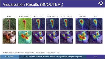 [ICCV 2021] SCOUTER: Slot Attention-based Classifier for Explainable Image Recognition