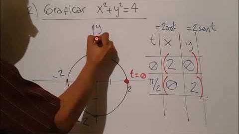 Curvas de Funciones Vectoriales en 3D-(1)