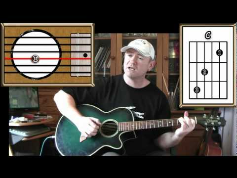 Amazing Grace - Acoustic Guitar Lesson (4 open chords - easy picking)