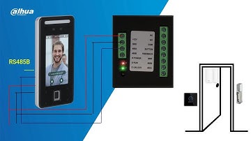 ESQUEMA DE CONEXIÓN DE MICROCONTROLADORA DEE1010B CON TERMINAL FACT ASI6213J-MW