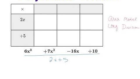 Polynomial Division: Area Model and Long Division