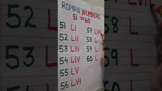 Convert Hindu Arabic to Roman Numbers | Roman Numbers from 51 to 60 #maths  #shorts #shortsfeed Guía