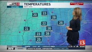 Live Doppler 13 Weather Forecast 11Pm