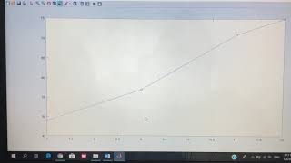 Matlab Group Assignment 2018