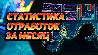 Статистика отработок алгоритма AutoFiboBot за ноябрь!