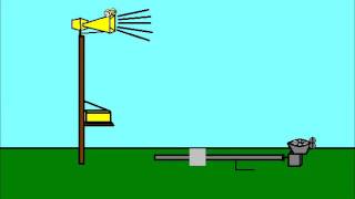 tornado siren madness tired tornado sirens
