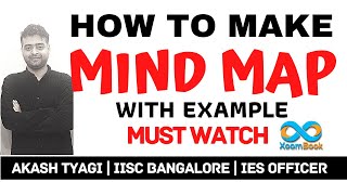 HOW TO MAKE MIND MAP EASY NOTES by MIND MAPPING METHOD Easy to Remember for GATE JEE CAT UPSC Tips