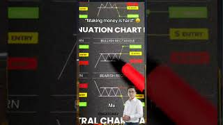 7 Steps To Instantly Improve Your Trading Psychology