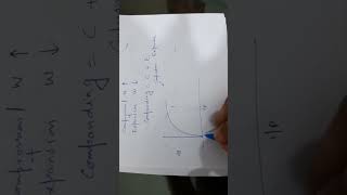 Lec 3.1: Non Uniform Quantization