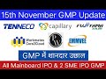 Latest IPO GMP Updates Today: Tenneco Clean Air, Capillary Technologies & More π
