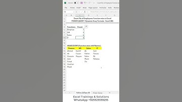 Count No of Employees Function wise in Excel | POWER QUERY / Dynamic Array Formula Solutions