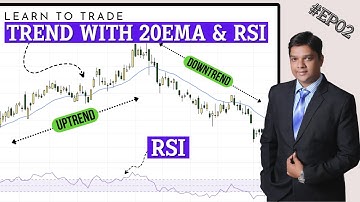 How to Identify Trend With RSI Indicator? | Learn Technical Indicators with Yagnesh Patel