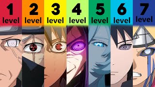 The 7 Levels of Dojutsu