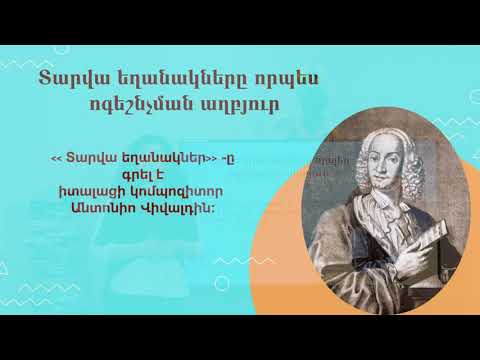 Video: Լավ եղանակ վոլեյբոլիստ լինելու 5 եղանակ