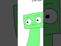 Day 4 of Practicing Animations: Shy Creeper
