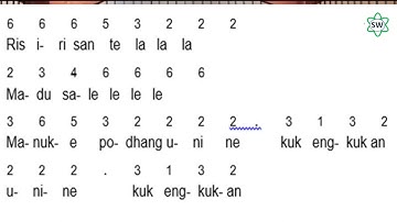 TEMBANG DOLANAN RIS-IRISAN TELA (SSJ Serambi Wali)
