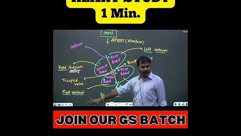 Heart Study in 1 Min. 🤯🤯🤯 |#shorts #ravindrasir #heart #gs #gsncert  #ias #ncert #upsc