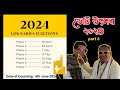 Election 2024 prt 3  nijeder lok  lok sabha mahotsav  ft srikanta mannaabhijit paul