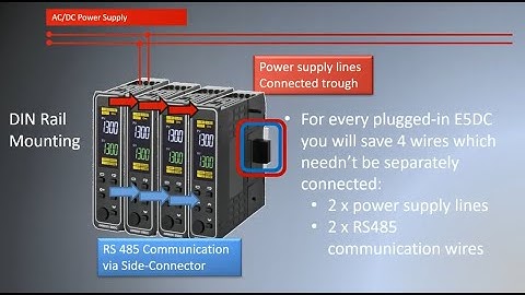 Omron E5_C series Temperature Controller – Innovate your panel