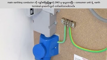 Earth Fault Loop Impedance နှင့် PFC အကြောင်း သေချာစွာရှင်းပြထားသည်ကို ဘာသာပြန်ပေးလိုက်ရပါသည်။