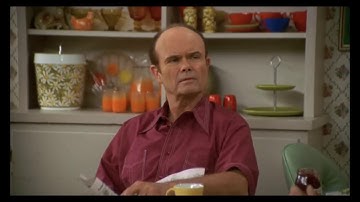 What are your Future Plans