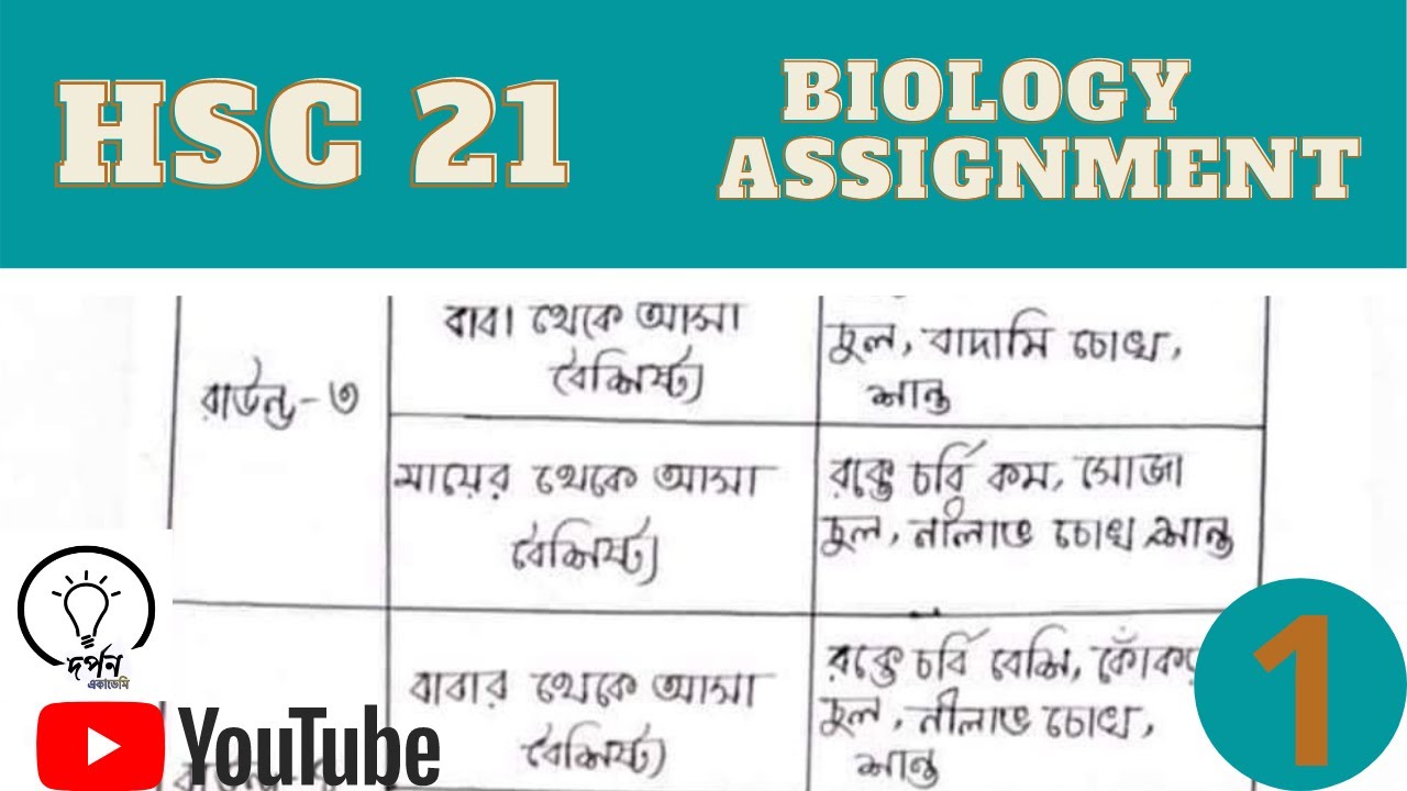 biology assignment hsc 2021 3rd week