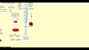 Titration Simulation Video