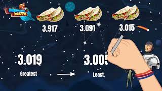 Order Decimals to the Thousandths - 5th Grade
