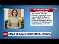 Știrile PRO TV (ORA 17:00) | UN NOU RECORD LA POMPĂ | Moldova 